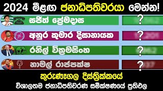 🔴2024 කුරුණෑගල දිස්ත්‍රික්කයේ ජනාධිපතිවරණ සමීක්ෂණ ප්‍රතිපල  2024 New President Election Survey [upl. by Larine551]