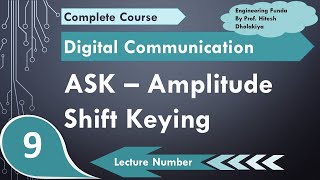 Amplitude Shift Keying ASK Basics Definition Waveform Bandwidth Modulation and Demodulation [upl. by Anaujal]