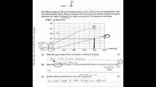 2022 PSLE Q35 [upl. by Ahsinav130]