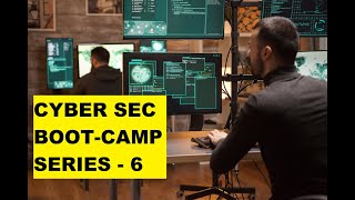 Cyber Vulnerability Hacking Lab  Cybersecurity Beginners Boot camp training [upl. by Karas521]