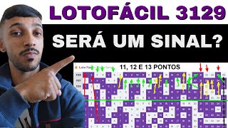 Lotofacil 3129 Esse Fechamento Vai Pegar 15 Pontos [upl. by Iot887]