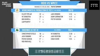 Riddings CC 1st XI v Wirksworth amp Middleton CC 1st XI [upl. by Boy437]