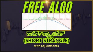 Short strangle adjustments strategy  Free algo trading vgtradinglab [upl. by Erdnaxela795]