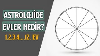 ASTROLOJİDE EVLER NEDİR  123412 EV [upl. by Diver]