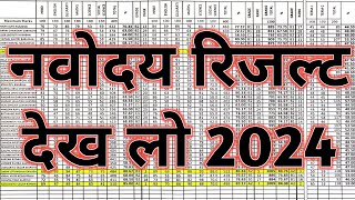 नवोदय रिजल्ट आ गया Navodaya Result 2024 Navodaya class 6 Result Date 2024 Navodaya Result Kab aayega [upl. by Blodget]