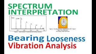 Looseness Bearing Looseness Vibration Analysis Spectrum Interpretation [upl. by Inessa670]