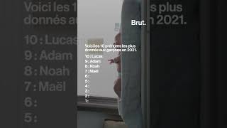 Les 10 prénoms les plus donnés aux garçons en France en 2021 [upl. by Apgar809]