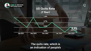 US Consumers Offer a Mixed Outlook [upl. by Akiemaj697]