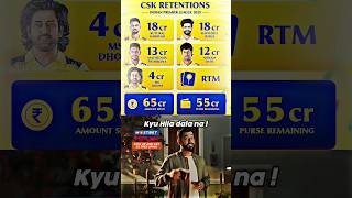 IPL Teams Retention 🫡🥵 cricket trendingshorts iplnews CricRajput30 [upl. by Allerie]