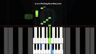 Cómo Tocar CUERDAS DE AMOR Intro Piano Tutorial Julio Melgar [upl. by Natsirc]