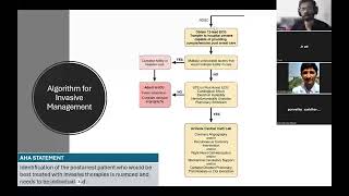 Emergent PCI in OHCA postROSC  Who will benefit [upl. by Anitsua665]