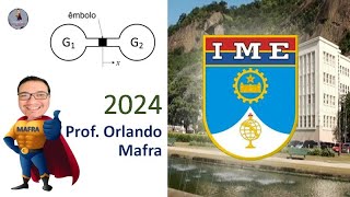 IME 2024  QUESTÃO 20  FÍSICA [upl. by Leummas]