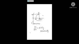 Sommerfeld Theory [upl. by Areit]