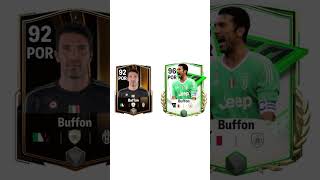 Buffon vs Buffon football fifa [upl. by Nutsud11]