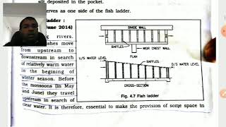 DIVERSION HEADWORKS  IRRIGATION ENGINEERING [upl. by Nedda]