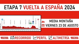 Etapa 7 VUELTA a ESPAÑA 2024 Recorrido Perfil y Altimetría [upl. by Natsirk]