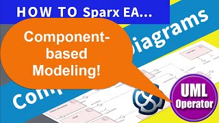 Sparx EA UML Component Diagrams e19 [upl. by Nicholl744]