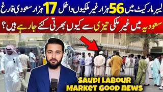 Labour in Saudi Private Sector  56 Thousand Workers Enters in Market  Jobs in Saudi Arabia [upl. by Hamian]