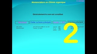 2chimie organique  Nomenclature des alcanes [upl. by Gnaht]