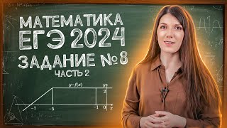 Лайфхаки и решения ЕГЭ 2024  Задание 8 производные  Подготовка к ЕГЭ по математике [upl. by Annasiul]