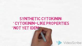 Cytokinin biosynthesis [upl. by Assirrec]