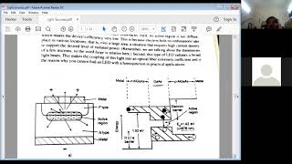 Homostructure and Heterostructure LEDs [upl. by Meehahs998]