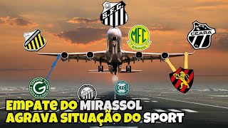 🚨 SPORT SE COMPLICA COM EMPATE DO MIRASSOL Ceará sob pressão Começou a rodada 37 [upl. by Isaacson632]