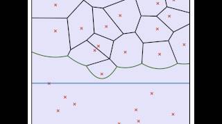 Visualisation of the sweepline algorithm for Voronoi [upl. by Notfa]