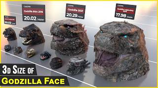 Godzilla Face size comparison  smallest to Biggest [upl. by Manoff]