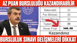 Bursluluk Sınavında Az Puan Alanlarda Kazanabilir İOKBS 2023 Sonuçları Nasıl Olacak [upl. by Susi]