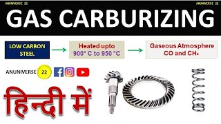 Gas Carburizing [upl. by Najed]