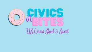 Civics in Bites Federalists v Antifederalists [upl. by Pfaff764]