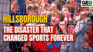 Hillsborough The Disaster that Changed Sports Forever [upl. by Teevens69]