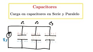 Capacitores Serie y Paralelo Cargas [upl. by Athal]