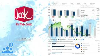 JACK Jack in the Box Q4 2024 Earnings Conference Call [upl. by Jariah760]