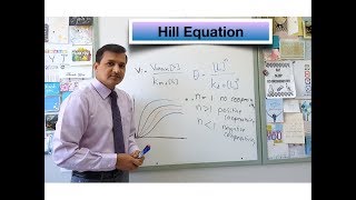 Hill Equation [upl. by Naam291]