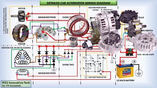 Detailed Car Alternator Wiring Diagram [upl. by Eninnaj4]