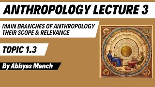 Anthropology Lecture 3  Anthropology Branches Scope and Relevance  Abhyas Manch [upl. by Haily532]