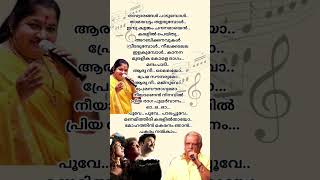 Poove poove palapooveChitraJayachandranmalayalam songlyrics chitra [upl. by Felty]