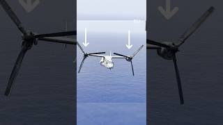 What the US Osprey’s grounding means for tensions in the Pacific shorts [upl. by Michon]