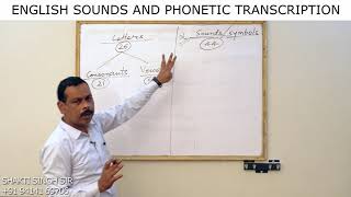 REET  English sounds and Phonetic Transcription by Shakti Singh Sir [upl. by Japha]