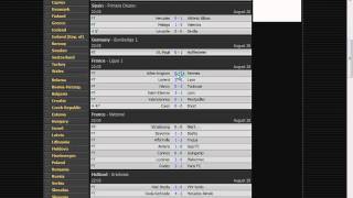 How to know Live scores of Football matches [upl. by Opiuuk430]