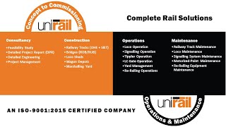 Unirail Introduction [upl. by Ryon769]