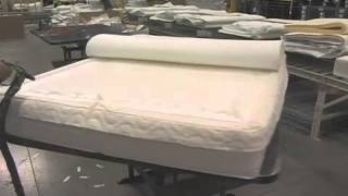 Mattress Manufacturing [upl. by Rois]