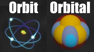 How Small is an Atom [upl. by Kirsten822]