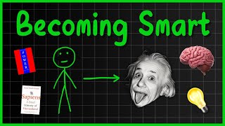 How to Become Smart in 4 Easy Steps The Ultimate Guide [upl. by Aihsele789]