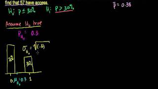 Large Sample Proportion Hypothesis Testing Bangla [upl. by Haynor]