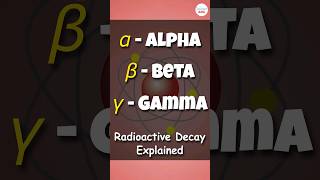 Alpha Beta Gamma A Crash Course on Radioactive Particles and Their Properties [upl. by Zephaniah81]