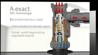 De thermostatische afsluiter Aexact [upl. by Dorin213]