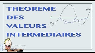 Term  Continuité et TVI [upl. by Joappa]